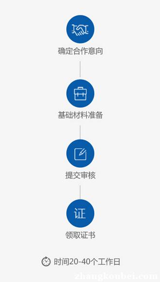 漳州网络文化经营许可证续期，正规公司，价格合理