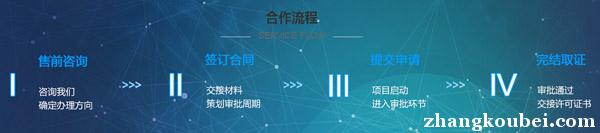 漳州icp许可证转让 一条龙服务,欢迎来电咨询
