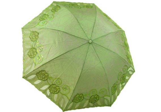十大雨伞品牌排行