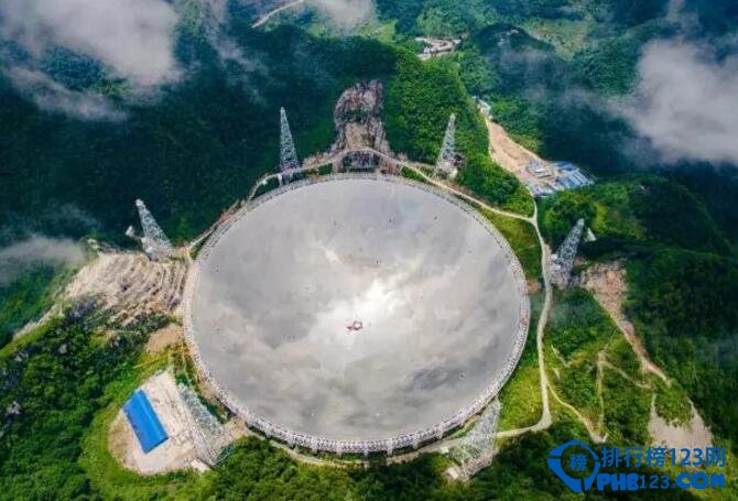 世界上最大的单口径射电望远镜有多大？单口径达500米